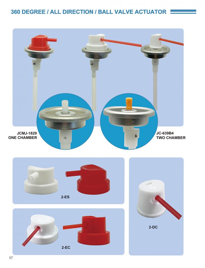 Close-up of 360° Rotational Spray Dispenser valve